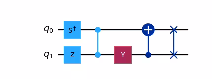 Circuit diagram output by the previous code.