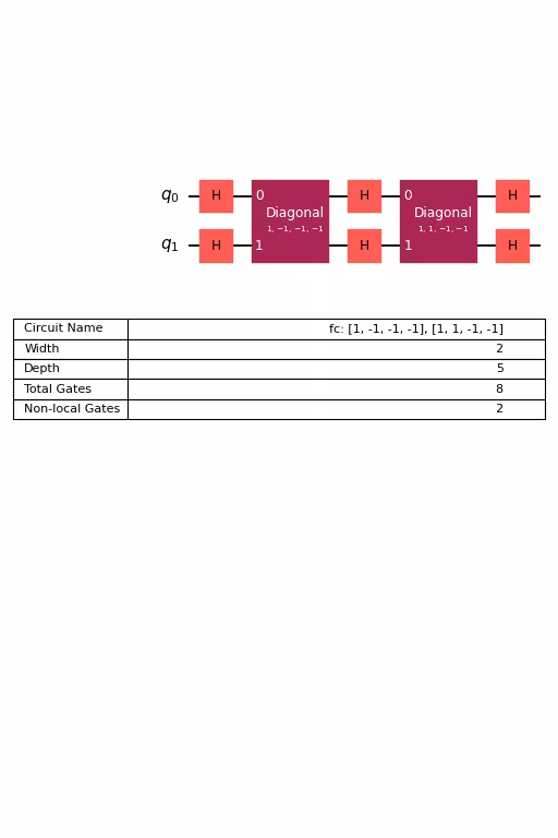 Diagram illustrating the previously described circuit.