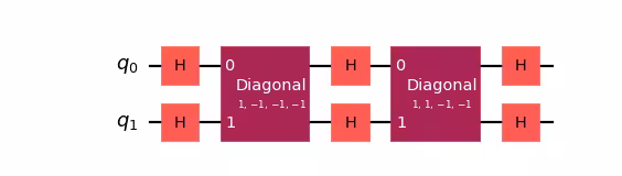 Circuit diagram output by the previous code.