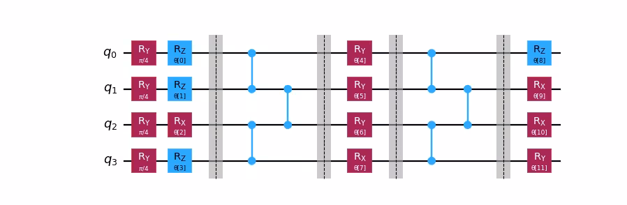 Circuit diagram output by the previous code.