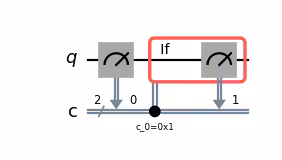 Circuit diagram output by the previous code.