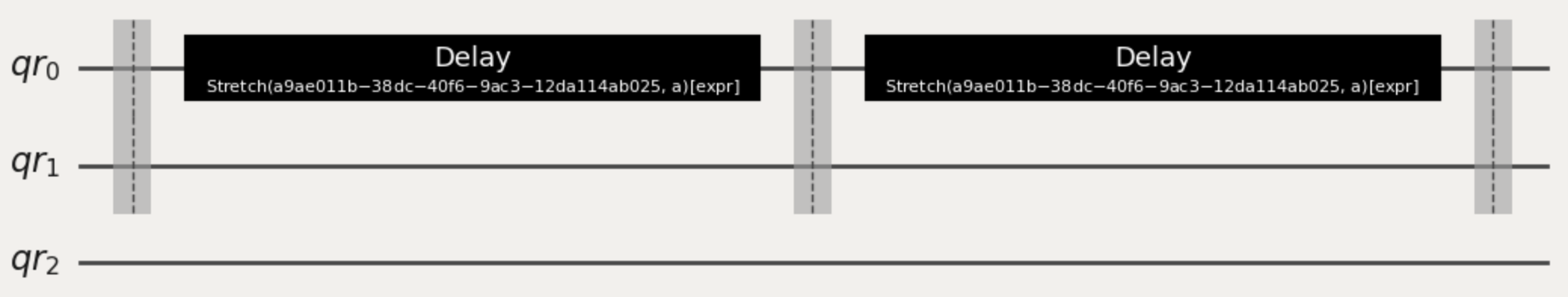 Illustration of the previous code output