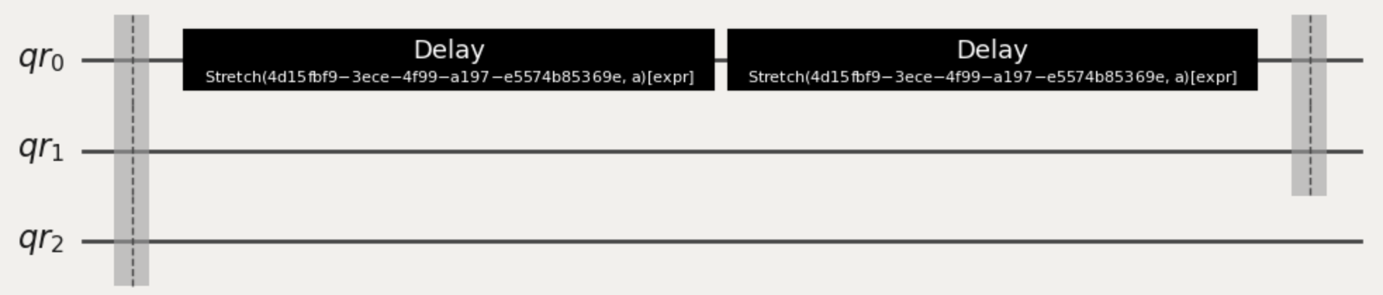 Illustration of the previous code output