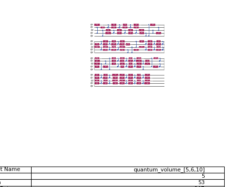 ../_images/qiskit-circuit-library-QuantumVolume-2.png