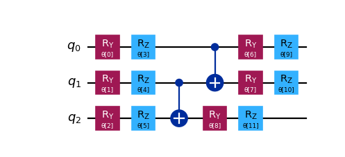 ../_images/qiskit-circuit-library-efficient_su2-1.png