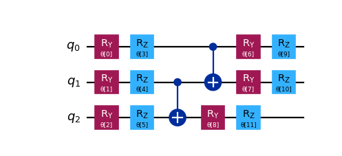 ../_images/qiskit-circuit-library-efficient_su2-2_00.png