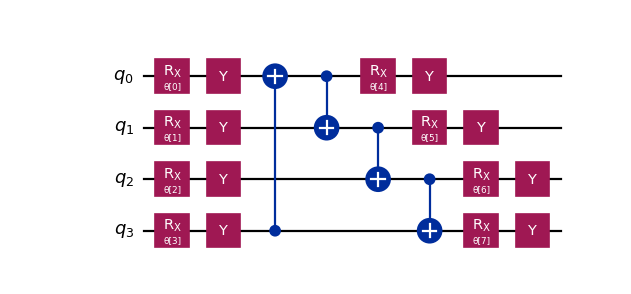 ../_images/qiskit-circuit-library-efficient_su2-2_01.png