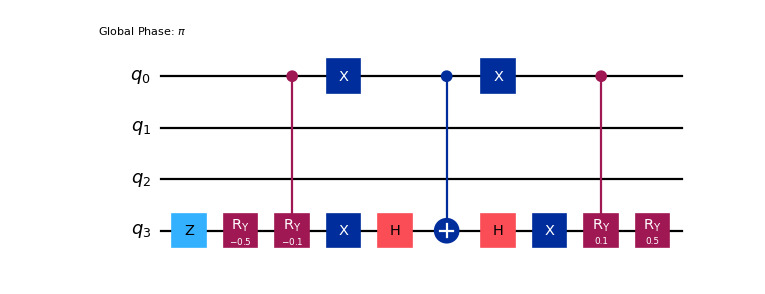 ../_images/qiskit-circuit-library-grover_operator-4_02.png
