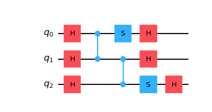../_images/qiskit-circuit-library-hidden_linear_function-1.png