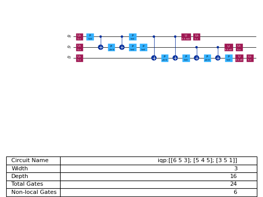 ../_images/qiskit-circuit-library-iqp_function-2.png