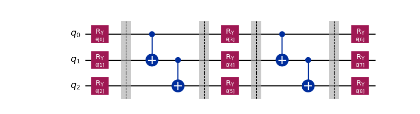 ../_images/qiskit-circuit-library-n_local-1.png