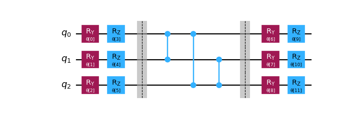 ../_images/qiskit-circuit-library-n_local-3_01.png