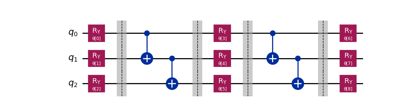 ../_images/qiskit-circuit-library-n_local-4_00.png