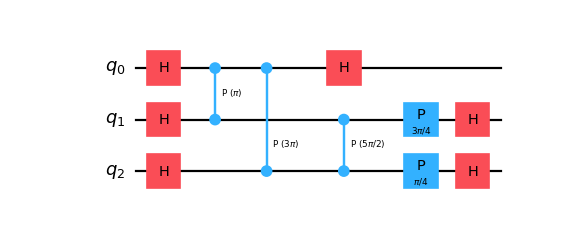 ../_images/qiskit-circuit-library-random_iqp-1.png