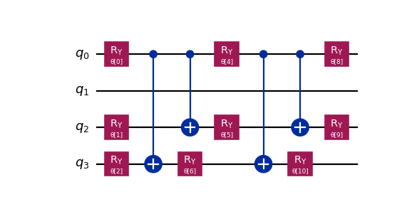 ../_images/qiskit-circuit-library-real_amplitudes-4_03.png