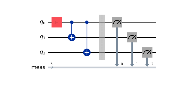 [Circuit diagram output by the previous code.]