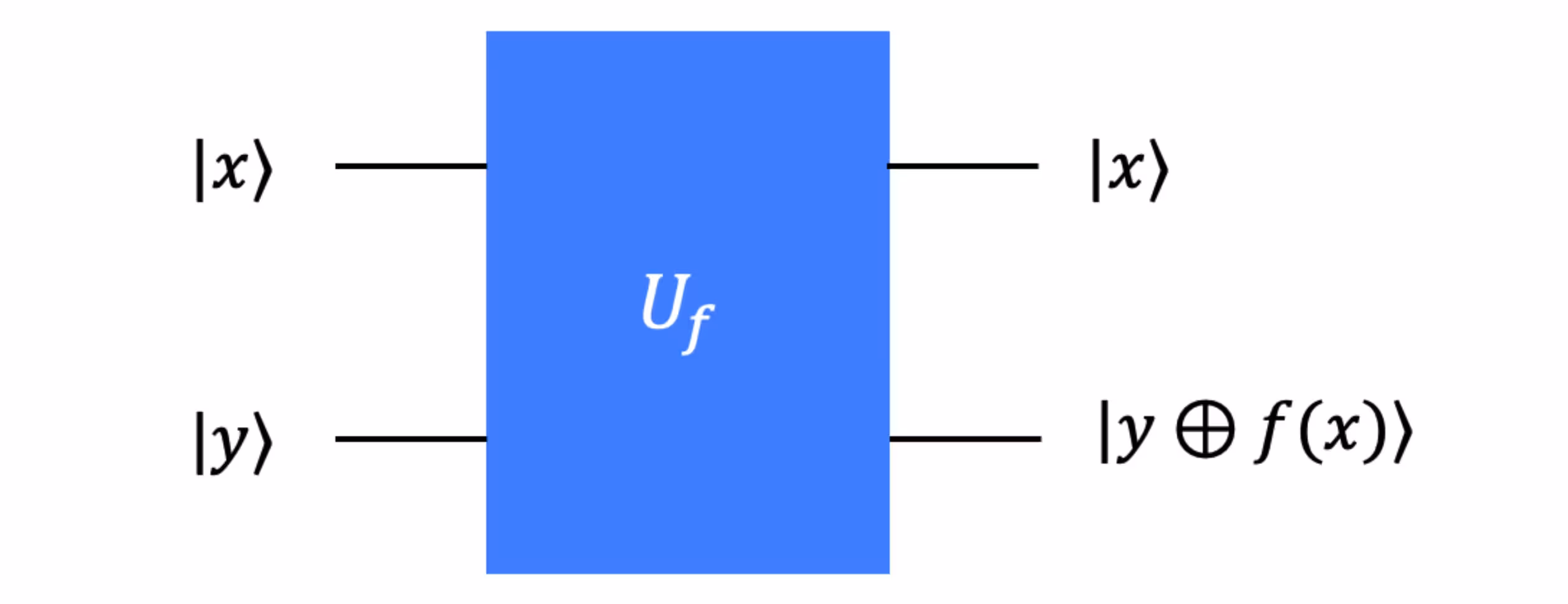quantum_parallelism