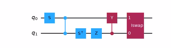 Circuit diagram output by the previous code.