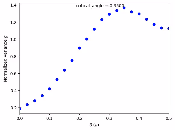 Output of the previous code cell