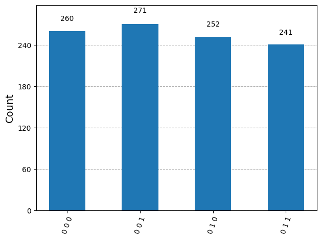 Output of the previous code cell