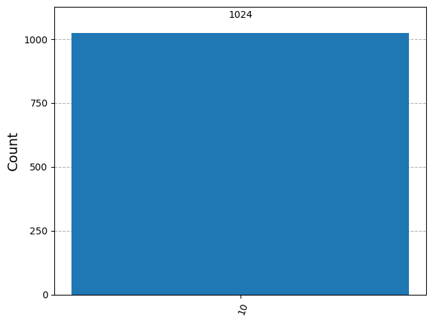 Output of the previous code cell