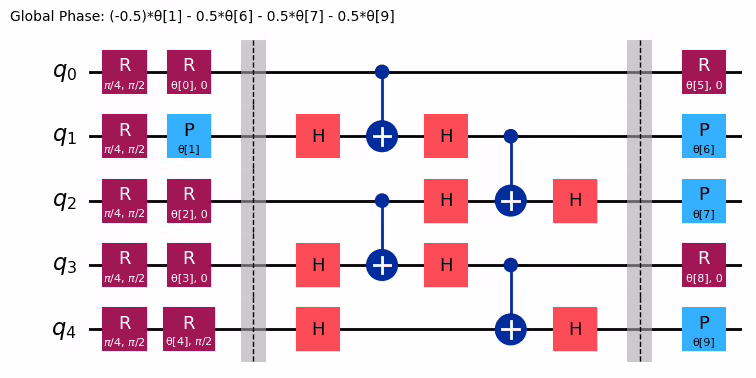 Output of the previous code cell