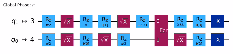 Output of the previous code cell