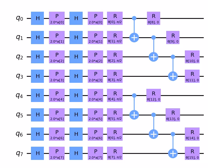 Output of the previous code cell
