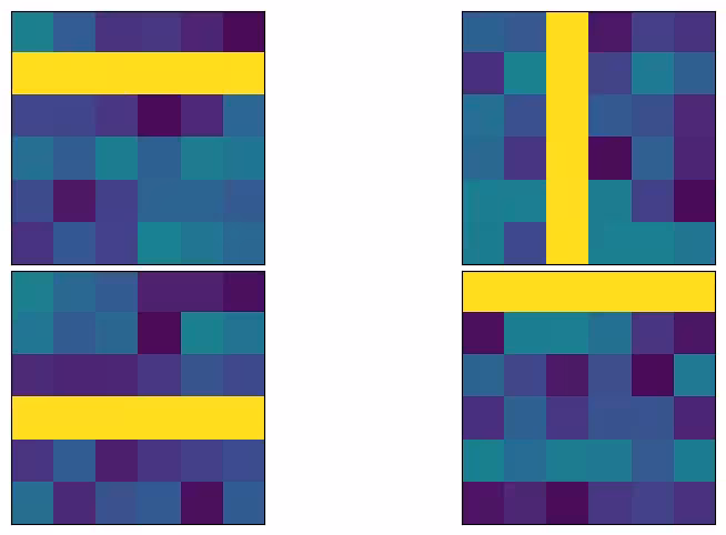 Output of the previous code cell