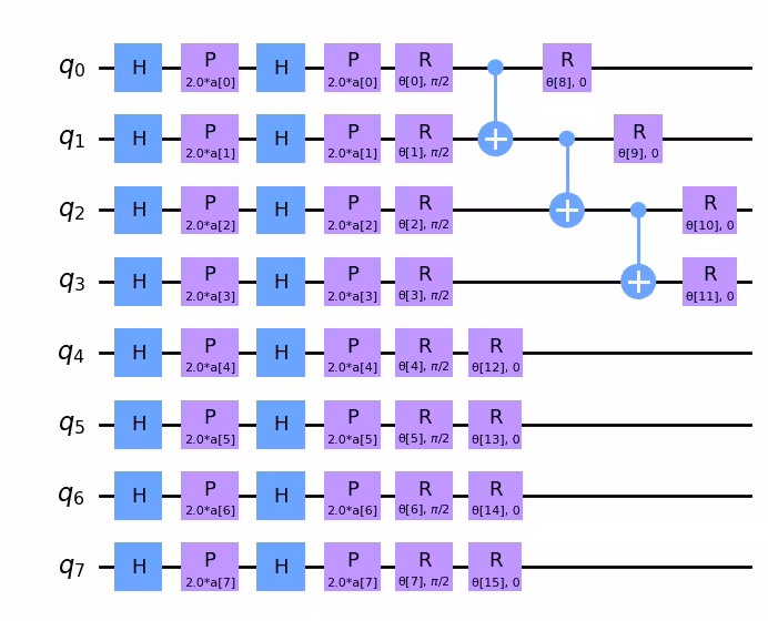 Output of the previous code cell