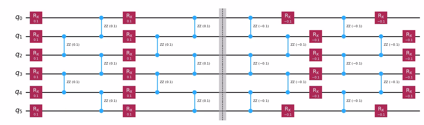Output of the previous code cell