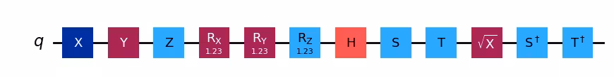 Output of the previous code cell