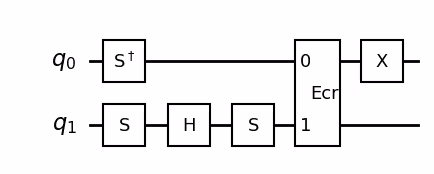 Output of the previous code cell