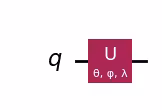 Output of the previous code cell