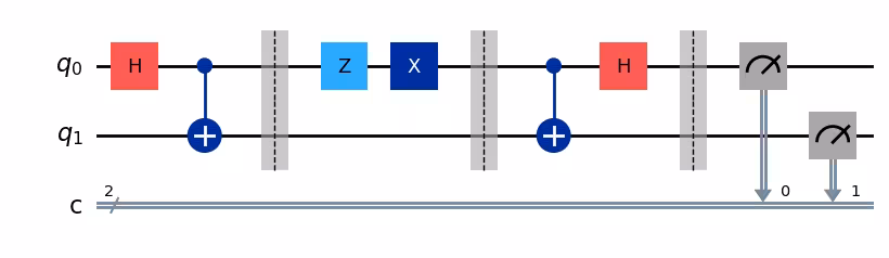 Output of the previous code cell