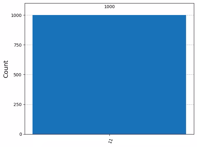 Output of the previous code cell