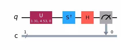 Output of the previous code cell