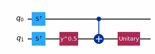 Output of the previous code cell