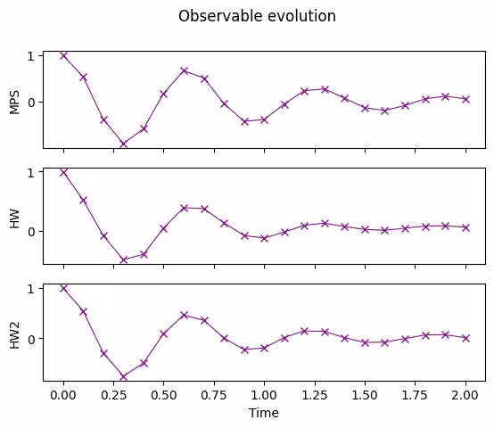 Output of the previous code cell
