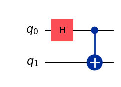 Output of the previous code cell