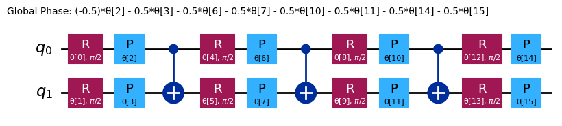 Output of the previous code cell