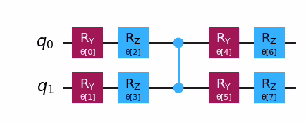 Output of the previous code cell