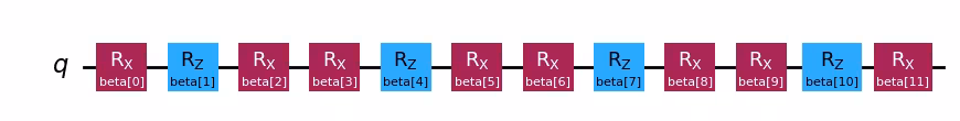 Output of the previous code cell