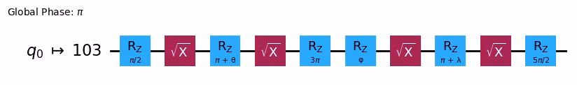 Output of the previous code cell