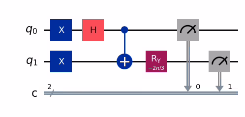 Output of the previous code cell