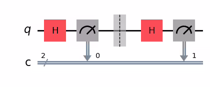 Output of the previous code cell