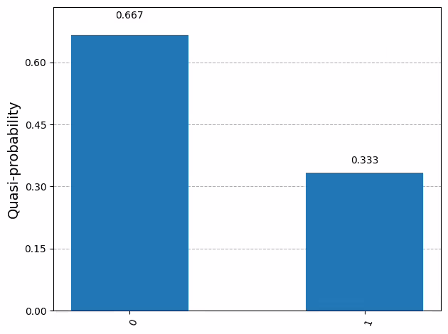 Output of the previous code cell
