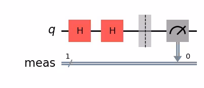 Output of the previous code cell